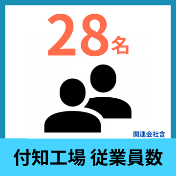 付知工場 従業員数